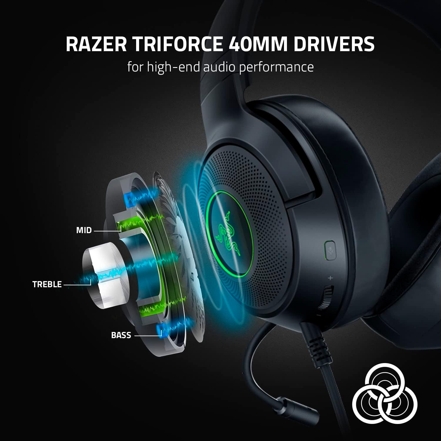 Razer Kraken V3 X Wired USB Ga - огляд і ціна Gaming Headset Rgb