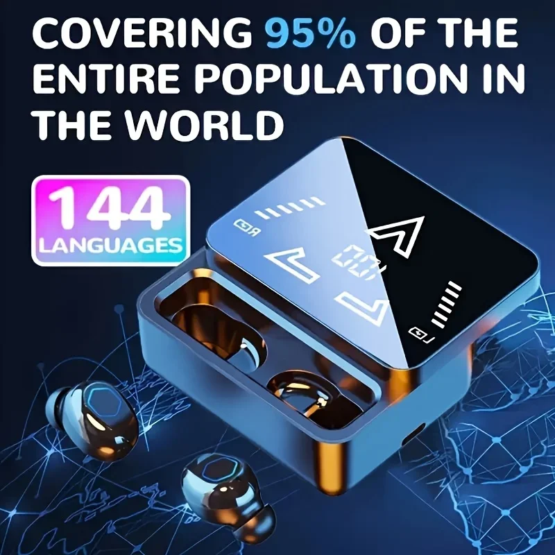 TWS Earbuds Bluetooth 5.4 Wire - огляд і ціна Wireless Earbuds Tws
