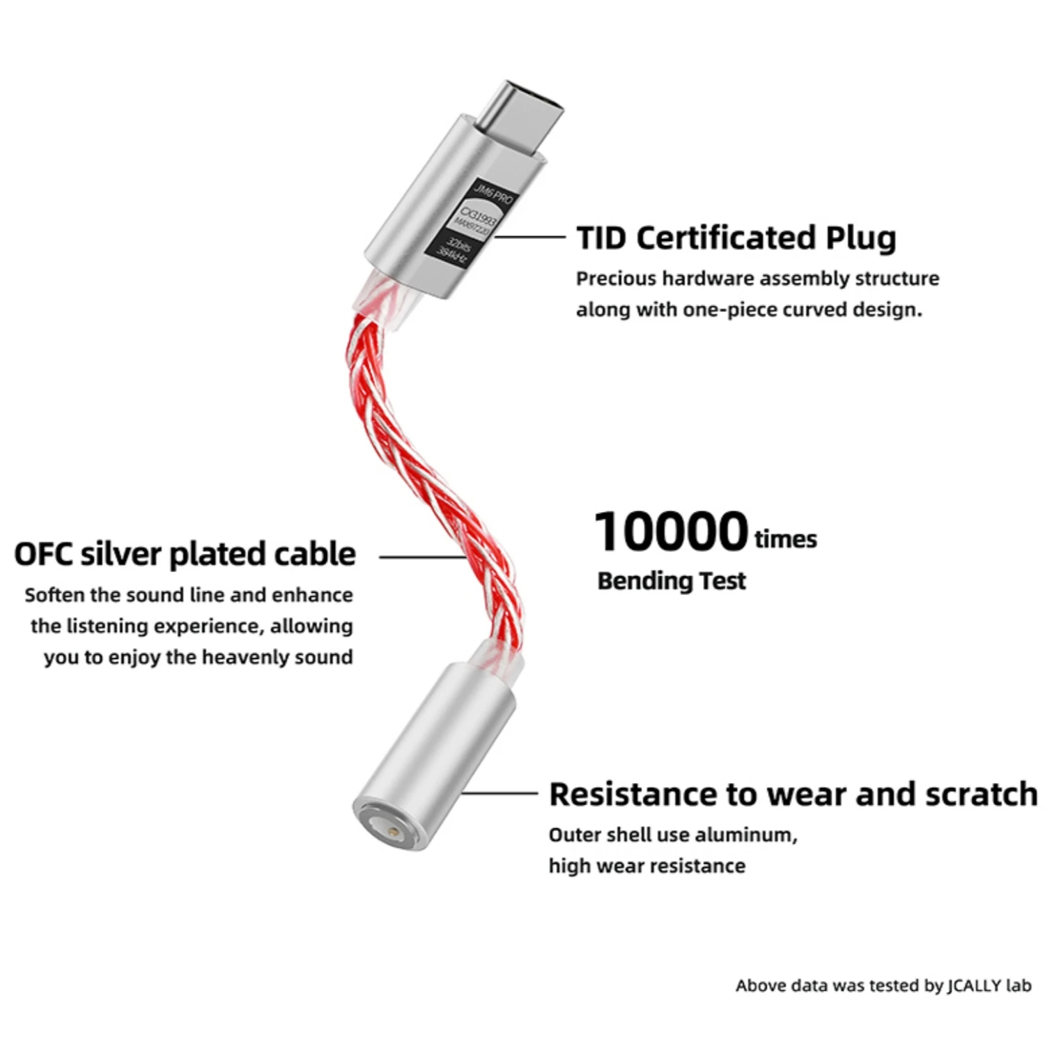 JCALLY JM6 Pro Type-C to 3.5mm - огляд і ціна Usb C Earphone