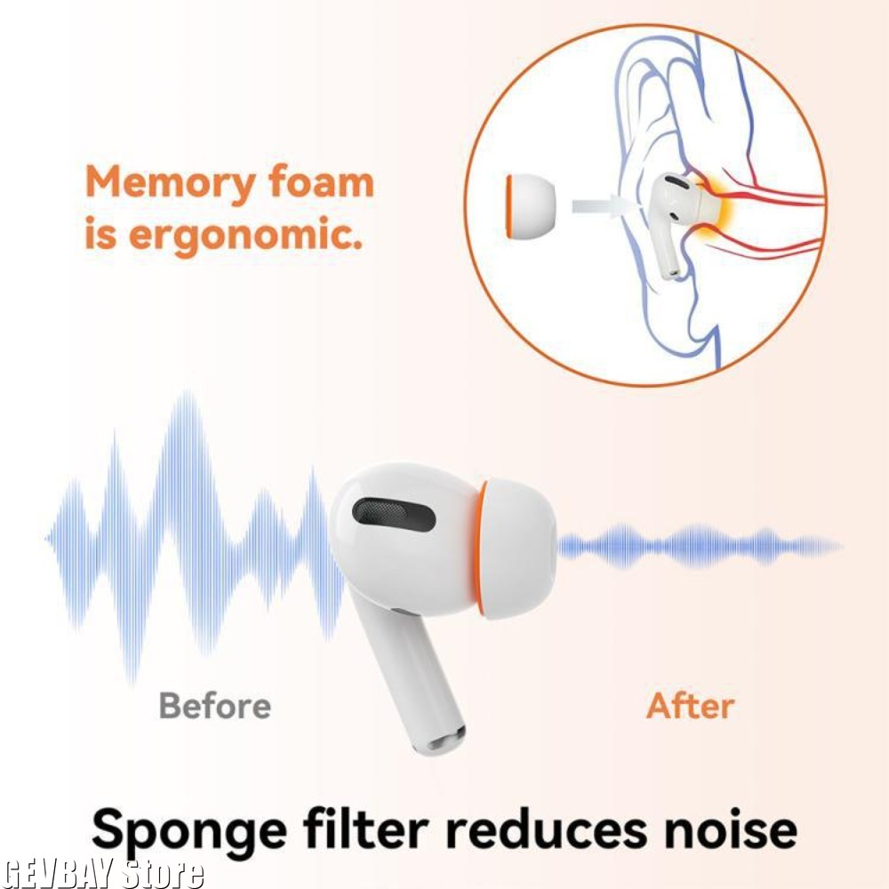 Comfortable Sponge Ear Tips Re - огляд і ціна Earphone Foam Tip